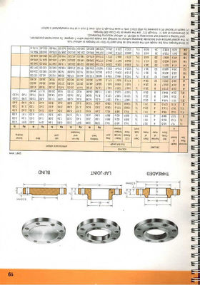 LÄRM legierter Stahl CNC bearbeitete Teile, die Edelstahl-Ring-Rolle maschinell, die Teil für die Technik schmiedet