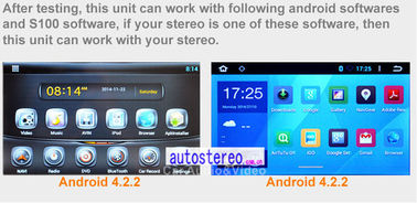 Selbstersatzteile entriegelten HUAWEI 3G HSDPA USB MODEM für Android und Software S100